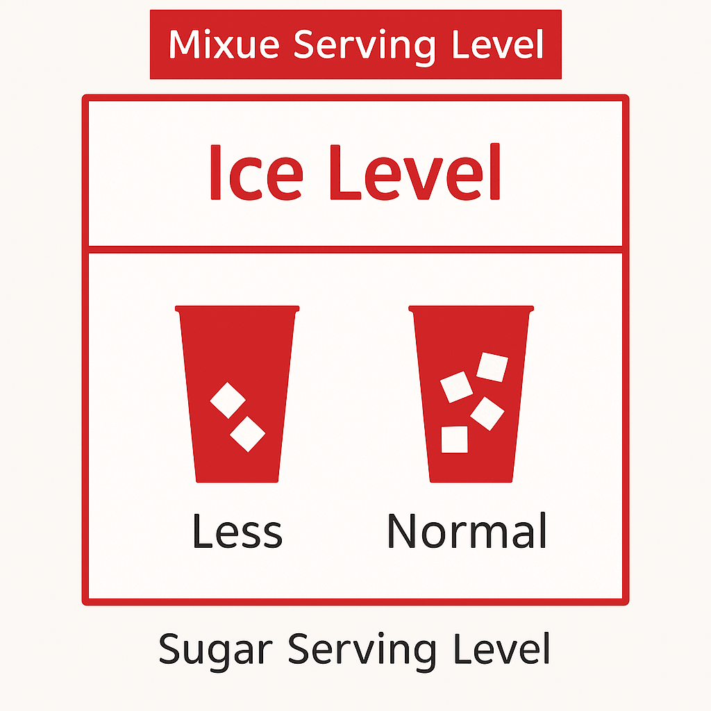 Mixue Serving Level 1 ChatGPT Image Jul 21 2025 12 28 45 AM 1 1 1 1 1